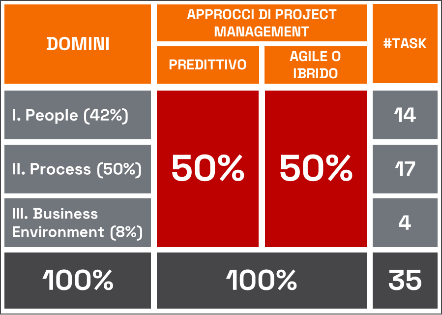 our-philosophy-image